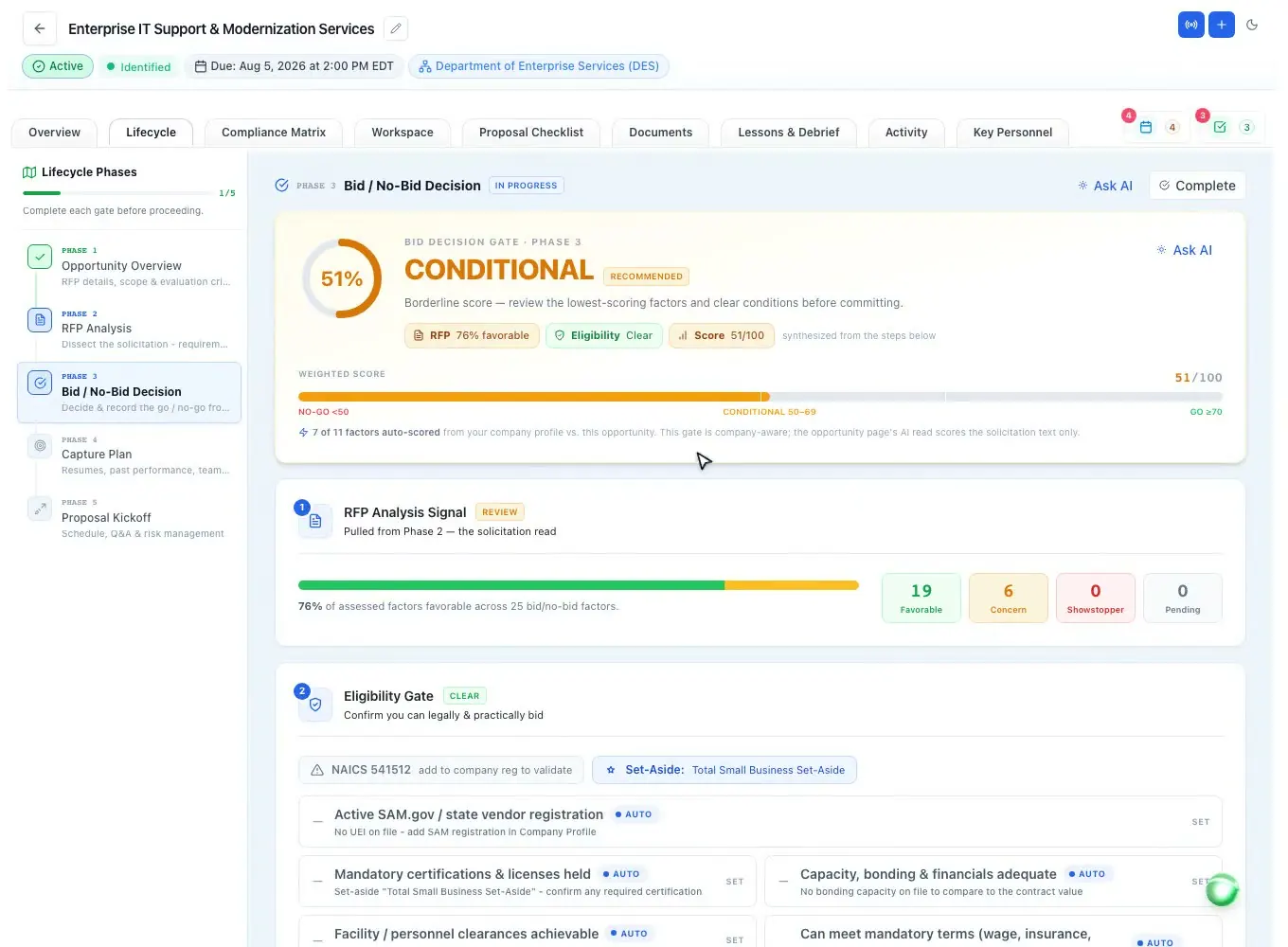 An AI-extracted bid/no-bid worksheet with a reusable knowledge file in ProposalWorkspace