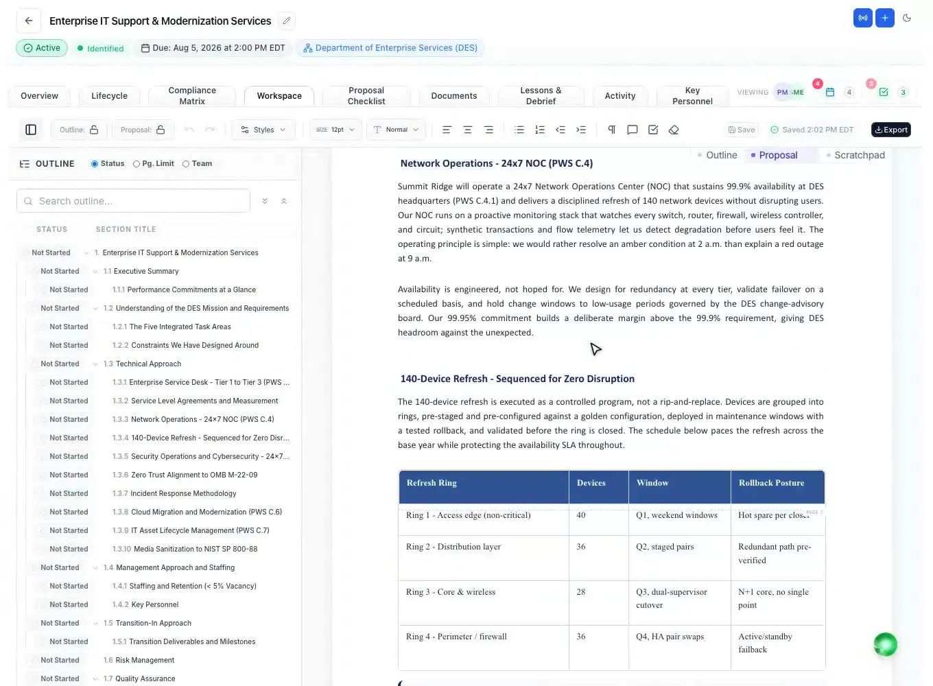 An editor with federal-proposal presets and an evaluator that scores the draft in ProposalWorkspace