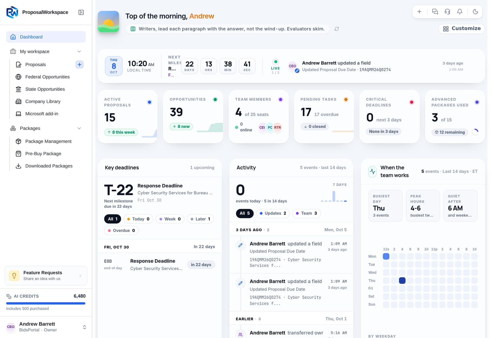 ProposalWorkspace dashboard